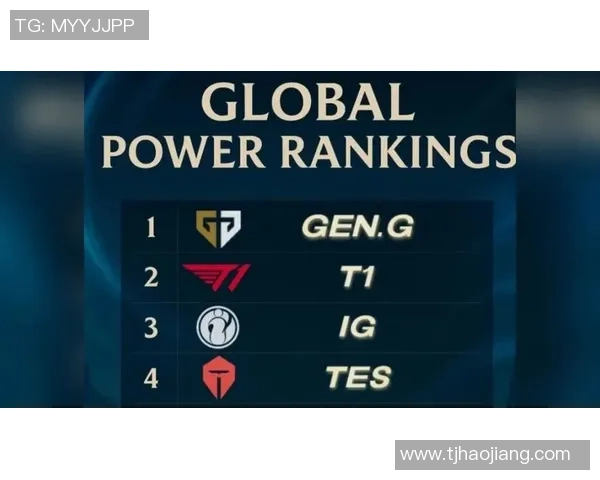 CSGO最新力量排行榜揭晓IG战队荣登第一宝座引发热议