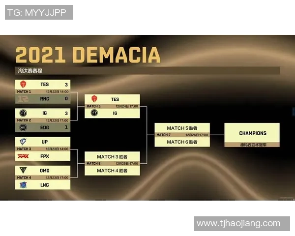 LNG战队强势领跑精英赛积分榜总分达到95分展现出色实力