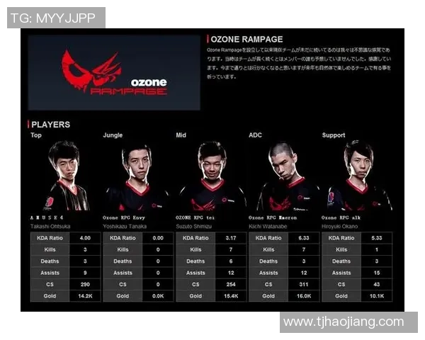 热议英雄联盟：JDG战队如何通过技术变革重塑职业赛场格局