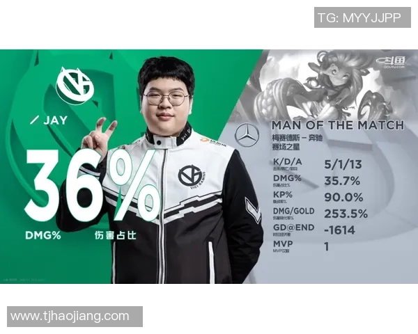 职业联赛分析：V5在比赛中展现的丰富经验与战术执行力